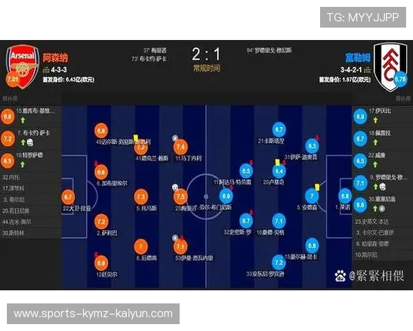 英超身高最高球员排行榜及其比赛优势 英超身高最高球员排行榜及其比赛优势