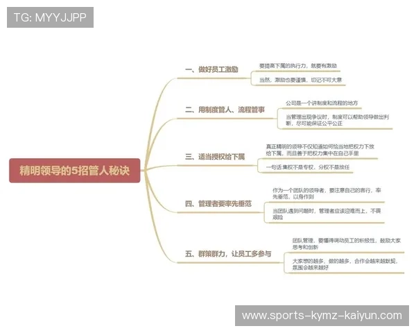 足球赛事的筹备流程与执行管理策略